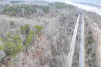 Property for sale in Cocke County, Tennessee