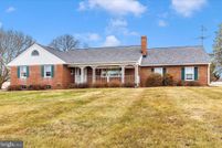 Property for sale in Frederick County, Maryland