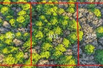 Property for sale in Chesapeake City County, Virginia