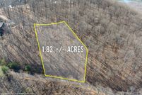 Waterfront Property for sale in White County, Georgia