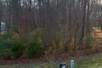 Property for sale in Union County, North Carolina