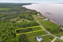 Property for sale in Beaufort County, North Carolina