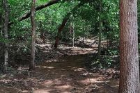 Property for sale in Anderson County, South Carolina