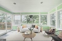 Residential Property for sale in Winchester City County, Virginia