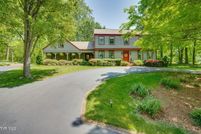 Property for sale in Sullivan County, Tennessee