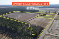 Property for sale in Pitt County, North Carolina