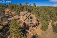 Property for sale in Teller County, Colorado