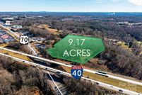 Property for sale in Catawba County, North Carolina