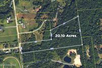 Residential Property for sale in Saratoga County, New York