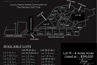 Property for sale in Wise County, Texas