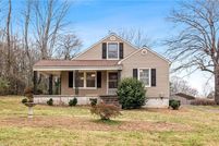 Property for sale in Forsyth County, North Carolina