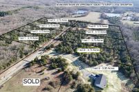 Property for sale in Saint Francois County, Missouri