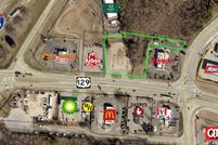 Property for sale in Jackson County, Georgia