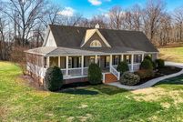 Property for sale in Loudon County, Tennessee