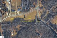 Property for sale in Guilford County, North Carolina