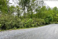 Property for sale in Watauga County, North Carolina