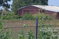 Residential Property for sale in Wise County, Texas