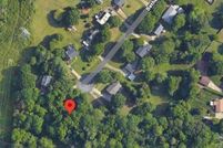 Property for sale in Forsyth County, North Carolina