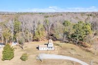 Property for sale in Anderson County, South Carolina