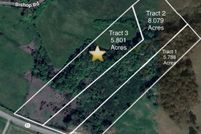 Waterfront Property for sale in Banks County, Georgia