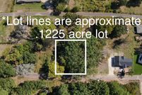 Property for sale in Gregg County, Texas