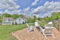 Property for sale in Robertson County, Tennessee