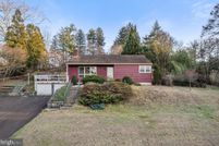 Property for sale in Montgomery County, Pennsylvania