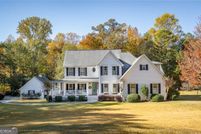 Property for sale in Walton County, Georgia