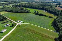 Property for sale in Horry County, South Carolina