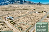 Property for sale in Nye County, Nevada