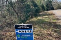 Property for sale in Elbert County, Georgia