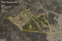 Property for sale in Baldwin County, Georgia