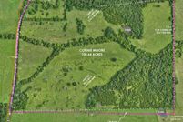 Property for sale in Izard County, Arkansas