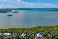 Property for sale in Collier County, Florida
