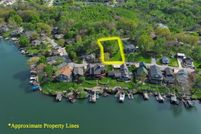 Farm Property for sale in Jackson County, Missouri