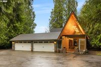 Property for sale in Clackamas County, Oregon