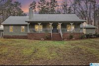 Property for sale in Saint Clair County, Alabama