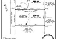 Property for sale in Hanover County, Virginia