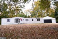 Farm Property for sale in Dorchester County, Maryland