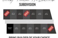Timberland Property for sale in Jasper County, Iowa