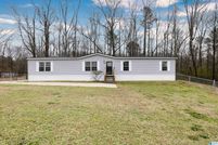 Property for sale in Calhoun County, Alabama