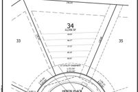 Property for sale in Johnson County, Iowa