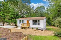 Property for sale in Stafford County, Virginia