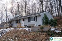 Property for sale in Lehigh County, Pennsylvania