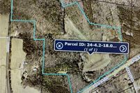 Property for sale in Jefferson County, Missouri