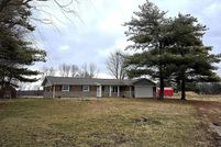 Property for sale in Boone County, Indiana