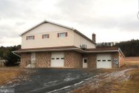 Property for sale in Schuylkill County, Pennsylvania