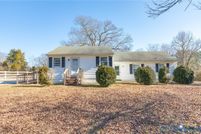 Property for sale in Hanover County, Virginia