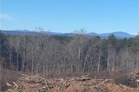 Farm Property for sale in Oconee County, South Carolina