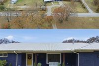 Property for sale in Creek County, Oklahoma